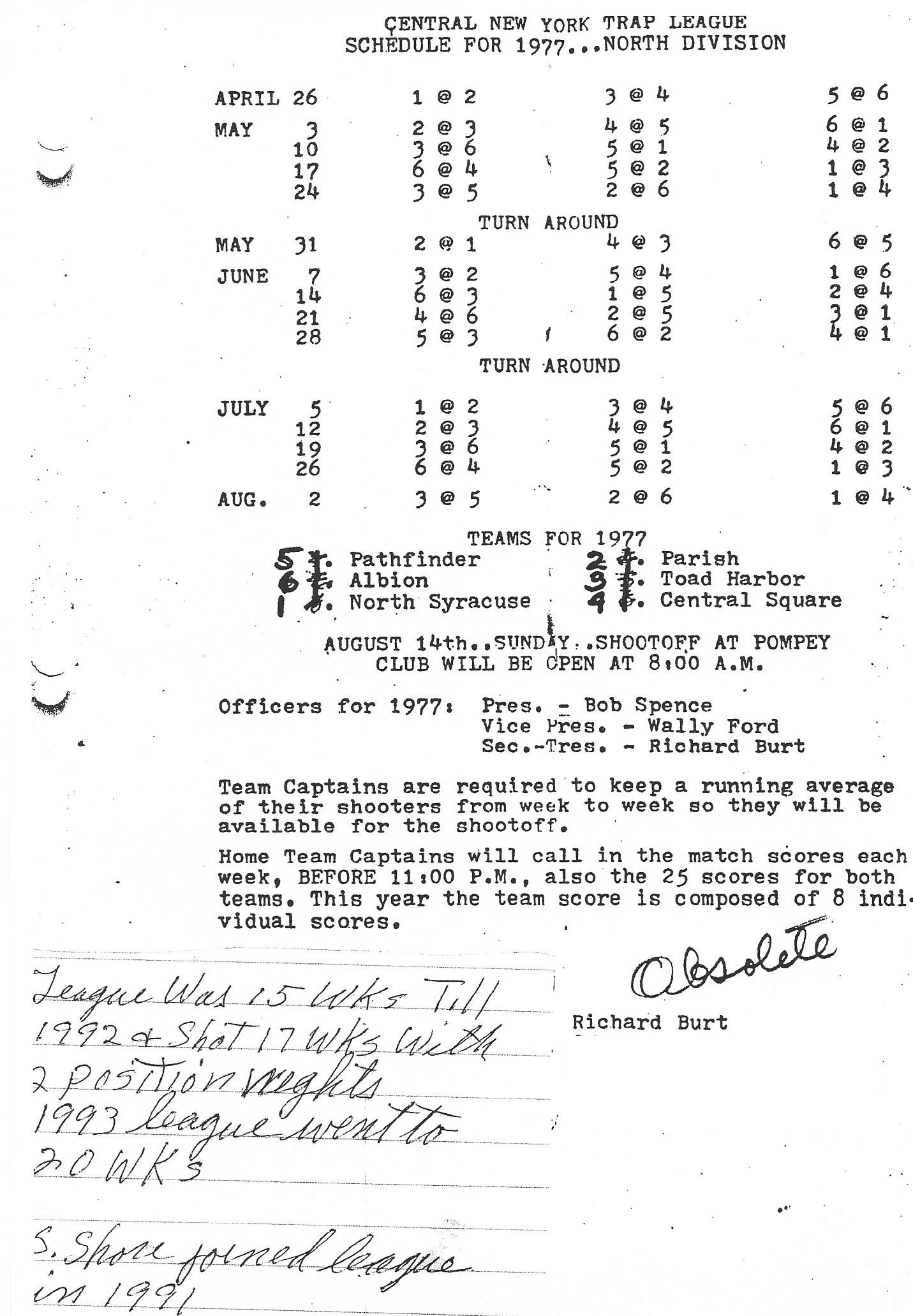 1977 schedule d masterpole notes