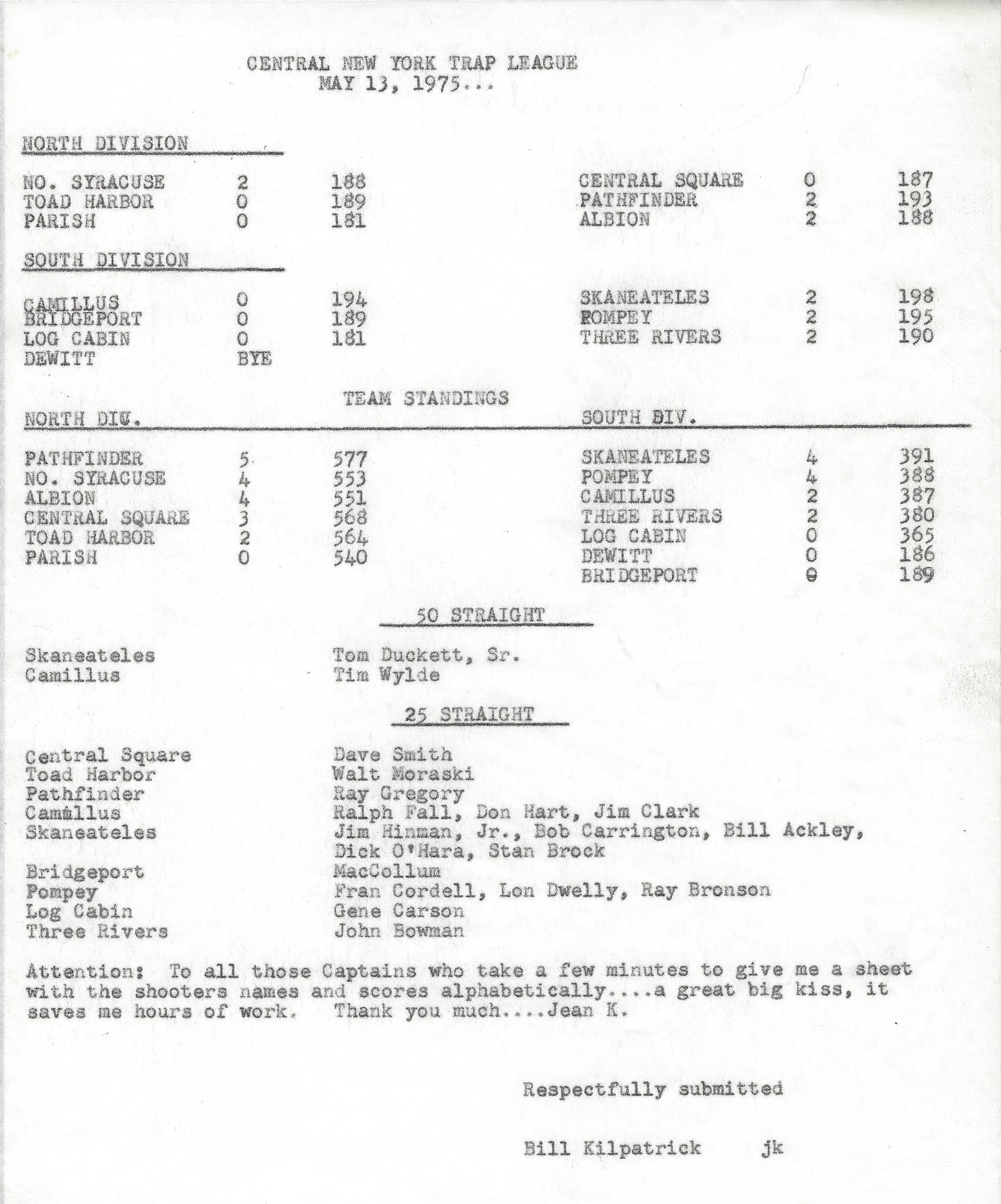 cnytl may 31 1975 RESULTS