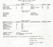 CNYTL APRIL 26 1977 RESULTS
